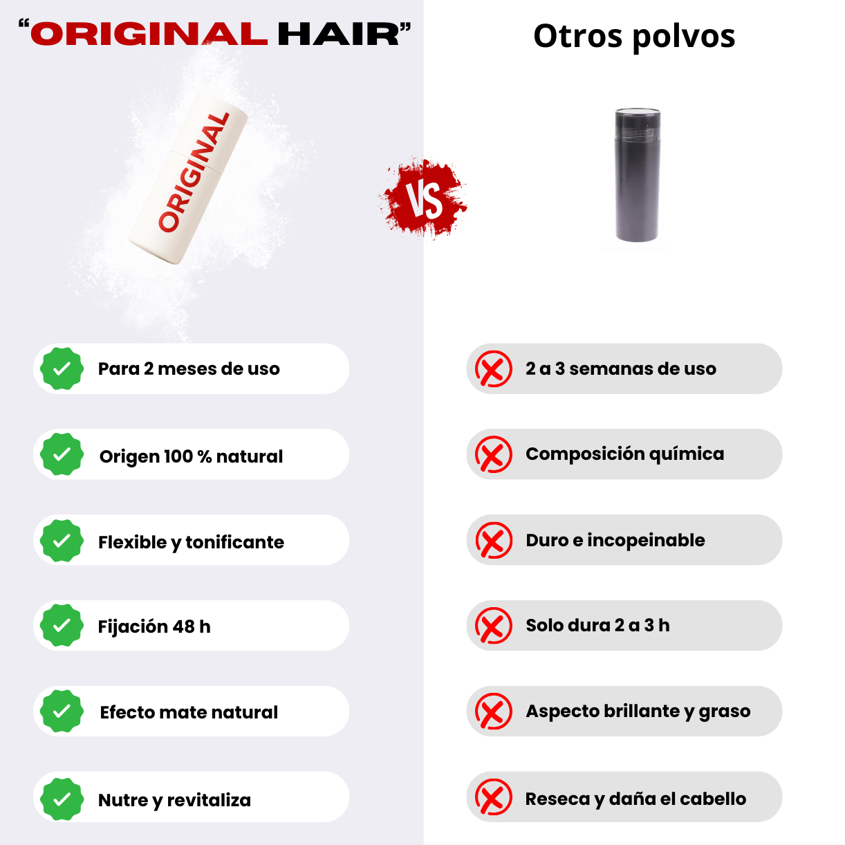 "Original" Texture Powder